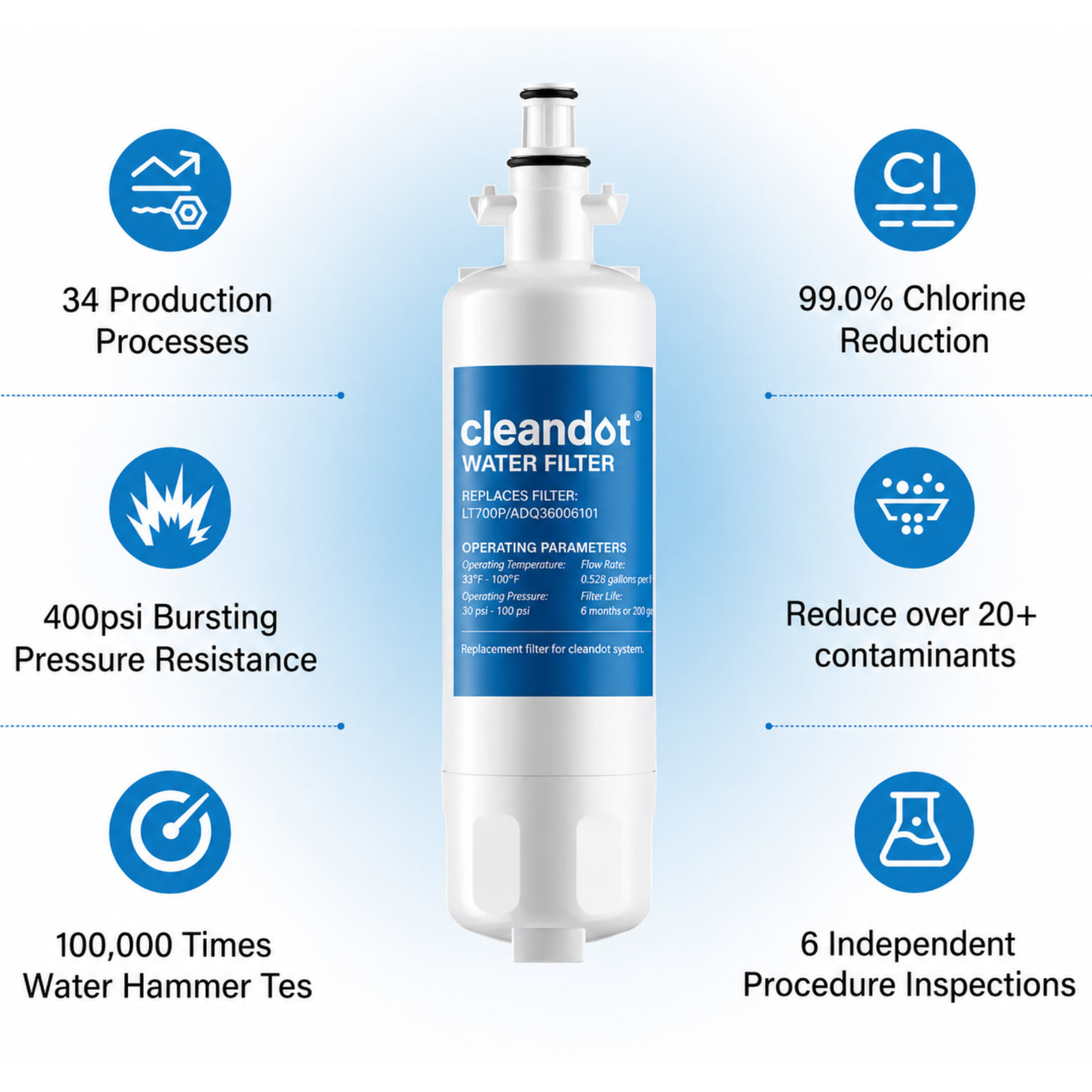 Cleandot LT700P Water Filter Replacement