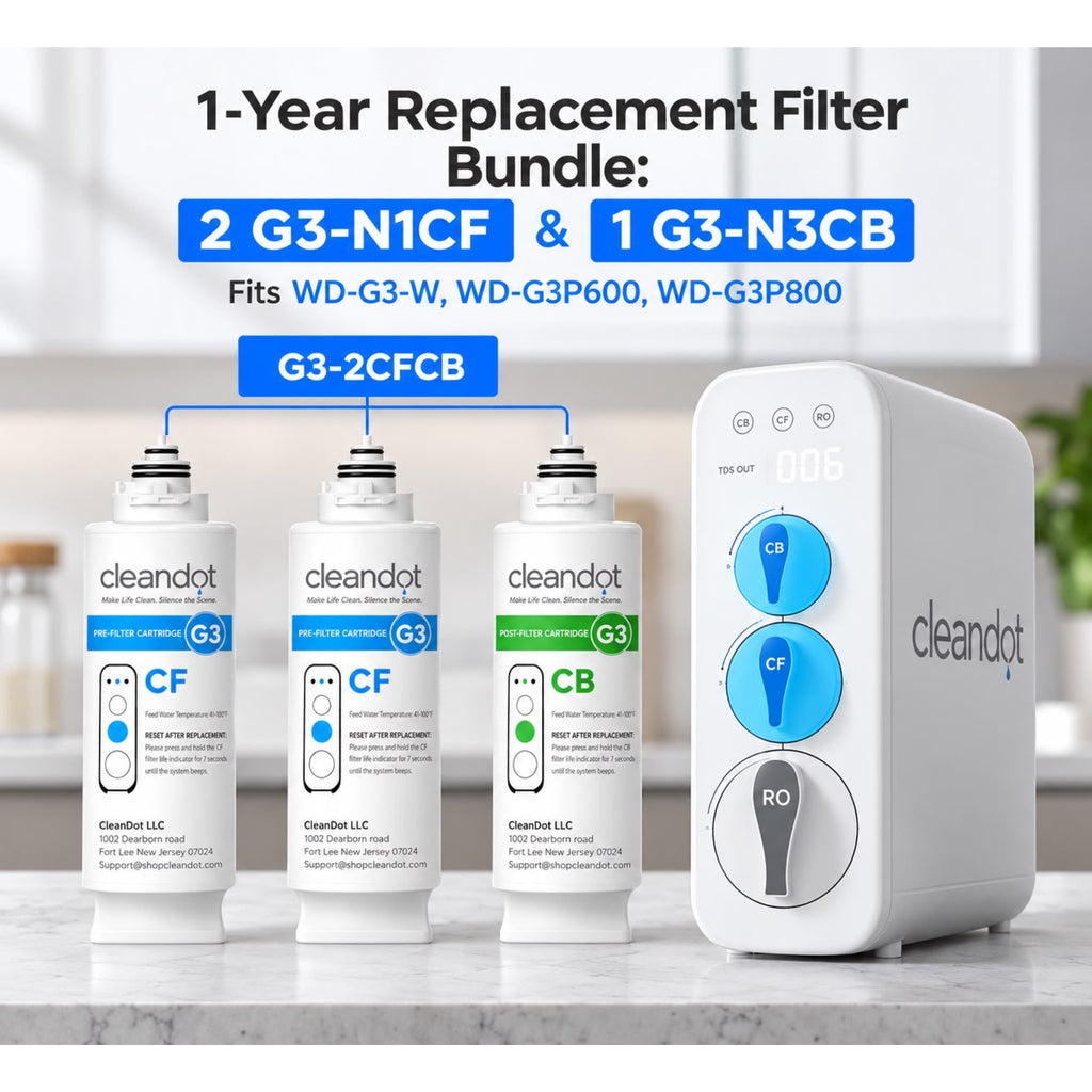 Cleandot G3-2CFCB Filter
