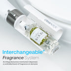 Cleandot AromaFlow Fragrance Refill – Nordic Wood | For Cleandot Scented Bidet Attachments